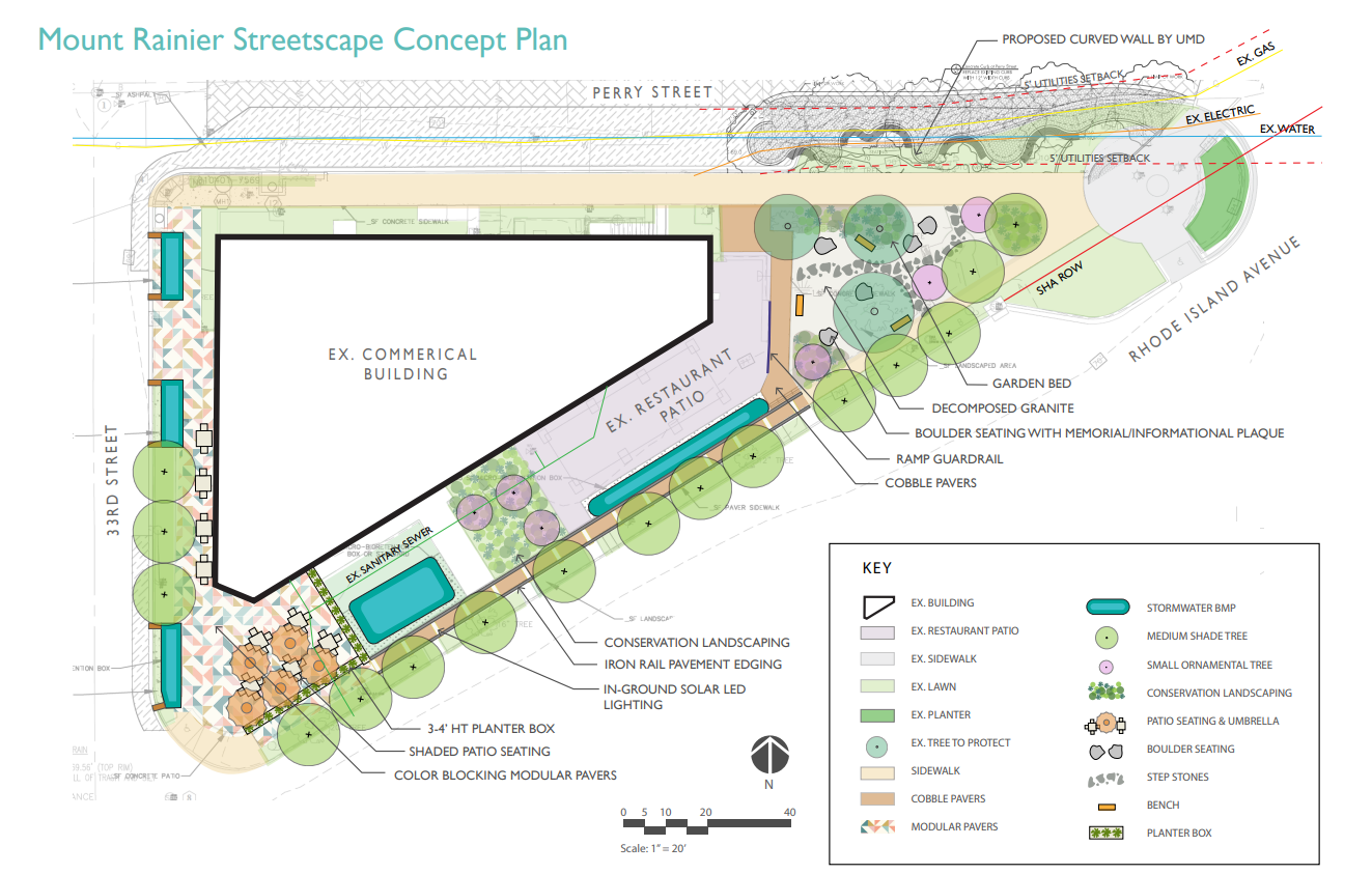 Mount Rainier Streetscape Concept Plan